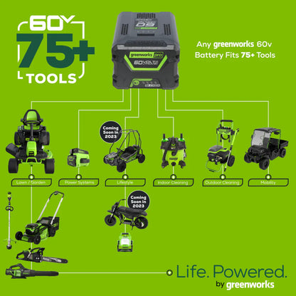 60V 25″ Cordless Battery Self-Propelled Mower Combo Kit, Blower: (2) 4.0 Ah Batteries and Dual-Port Charger