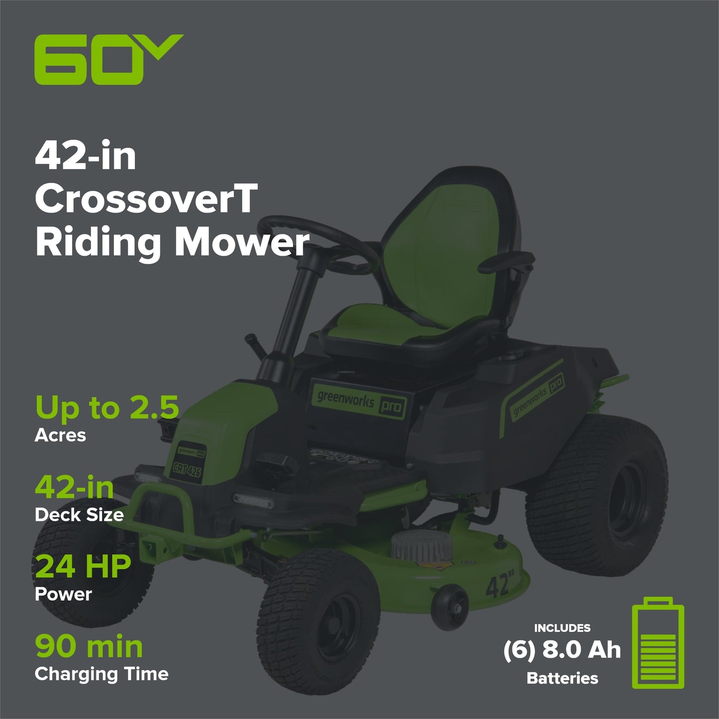 60V 42″ Cordless Battery CrossoverT Riding Lawn Mower: (6) 8.0 Ah Batteries and (3) Dual-Port Turbo Chargers