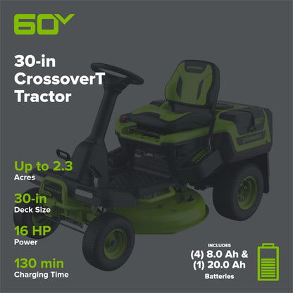 60V 30″ CrossoverT Riding Lawn Tractor, Bagger Included, (4) 8.0 Ah (1) 20.0Ah Batteries and 600-Watt Charger