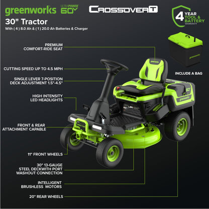 60V 30″ CrossoverT Riding Lawn Tractor, Bagger Included, (4) 8.0 Ah (1) 20.0Ah Batteries and 600-Watt Charger
