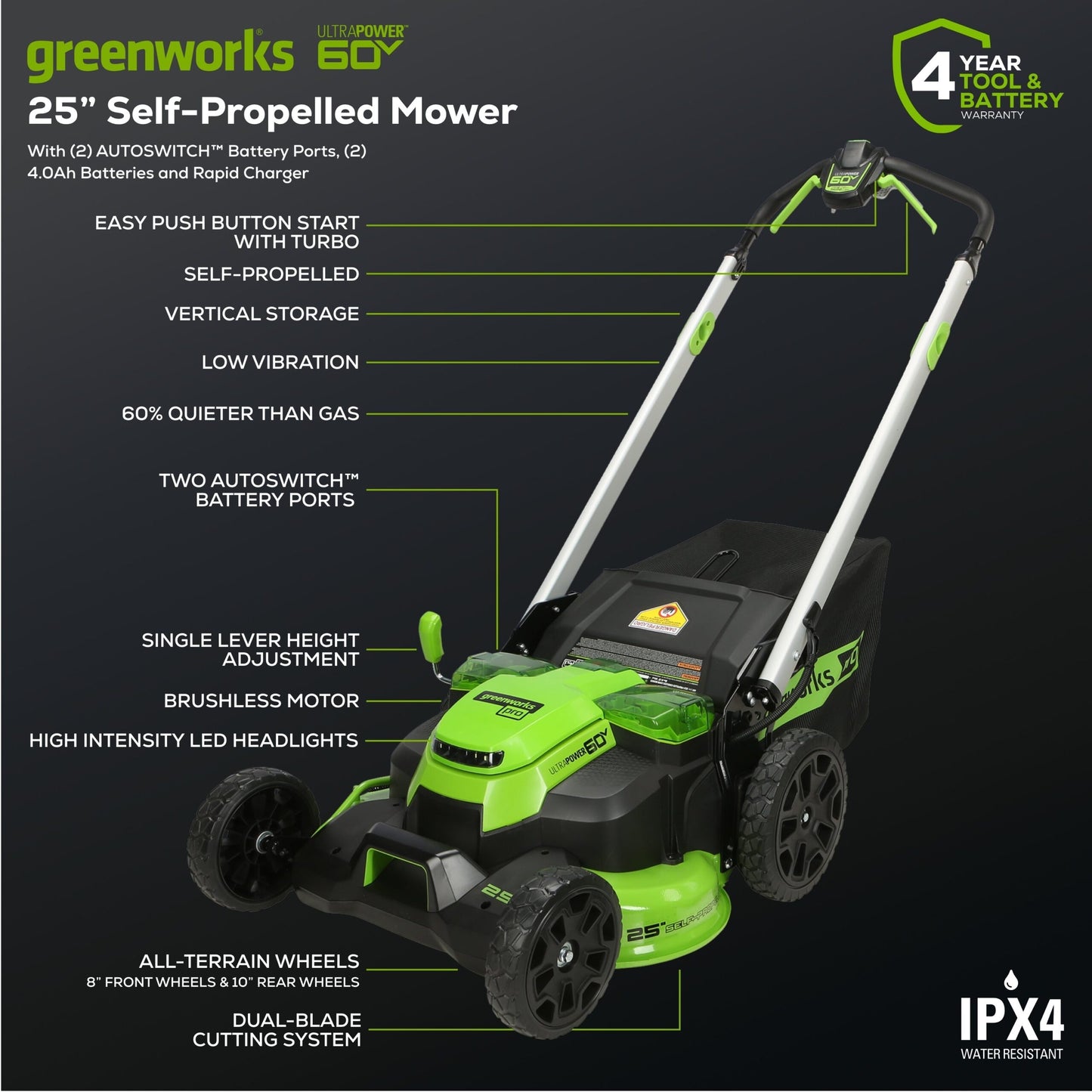60V 25″ SP Mower 3PC Combo Kit, 16″ String Trimmer and 610CFM Blower