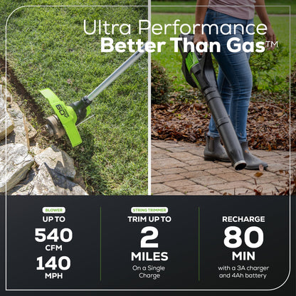 60V 25″ Dual Blade Self-Propelled Mower 5-pc Combo Kit, (3) 4.0 Ah Batteries, (1) Single Port Chargers and (1) Dual-Port Charger