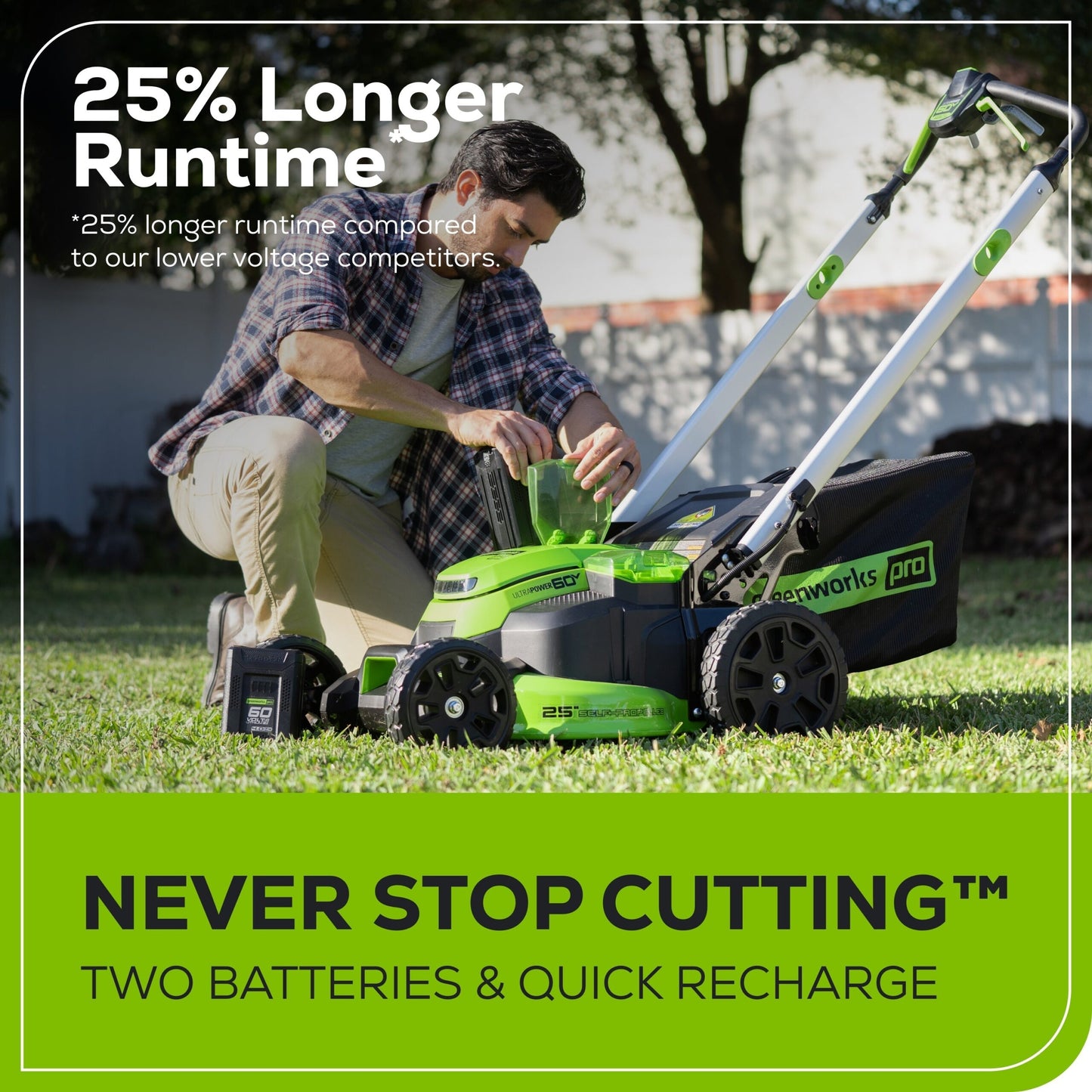 60V 25″ SP Mower 3PC Combo Kit, 16″ String Trimmer and 610CFM Blower