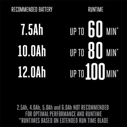 EGO LM2135SP 21″ SELECT CUT SP lawn mower Kit(G3 7.5Ah Battery, 550W charger)