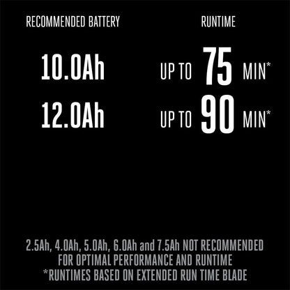 EGO LM2156SP 21″ SELECT CUT Flagship SP lawn mower kit (G3 10.0Ah Battery, 700W charger, 1200W motor)