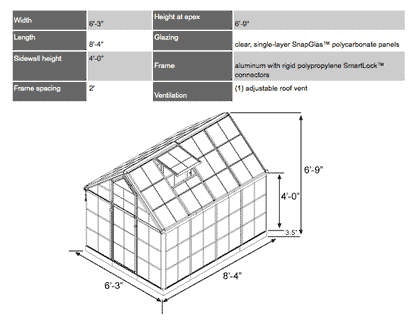 Snap & Grow Greenhouses – 6′ Widths
