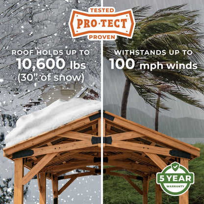 16×12 Norwood Gazebo